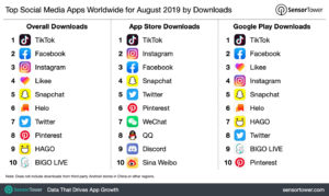 top-social-media-app